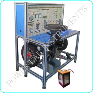 Mid Drive Motors (Syn.Reluctance Motor), Drive and Control panel (PEV-3.7)